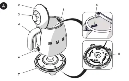 картинка Чайник Smeg KLF05PGEU от магазина SEFI