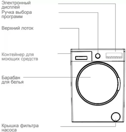 картинка Стиральная машина Vestfrost VFWM 1241 WL от магазина SEFI