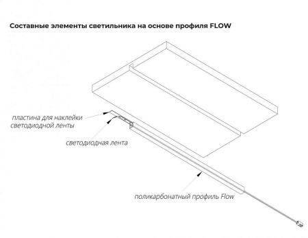 картинка Рассеиватель Flow 3000мм, молочный от магазина SEFI