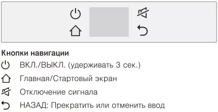 картинка Встраиваемый винный шкаф V-Zug WineCooler V6000 Supreme WC6T-51097 L от магазина SEFI