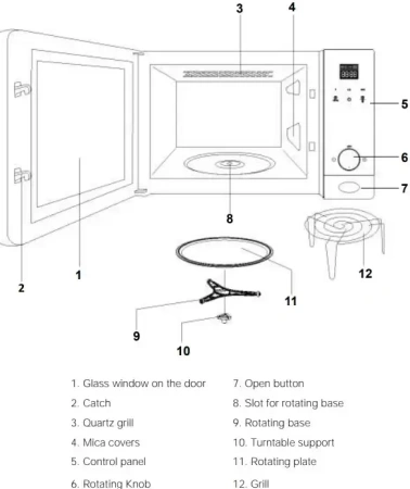 картинка Встраиваемая микроволновая печь Teka ML 8200 BIS WHITE от магазина SEFI
