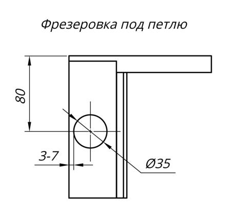 картинка Профиль-ручка с уплотнителем от магазина SEFI