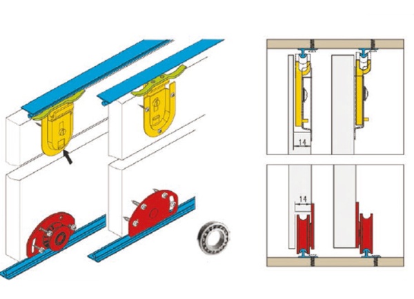 картинка Ролик FAST для раздвижных дверей нижний AKS 50 кг от магазина SEFI