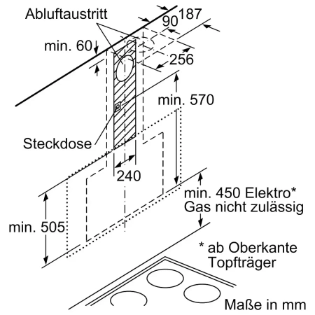 картинка Вытяжка Neff D95FRW1S2 от магазина SEFI