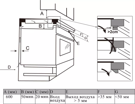 картинка Индукционная варочная панель HAIER HHX-Y64TFVB от магазина SEFI