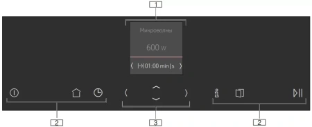 картинка Встраиваемая микроволновая печь Neff C17GR00N0 от магазина SEFI