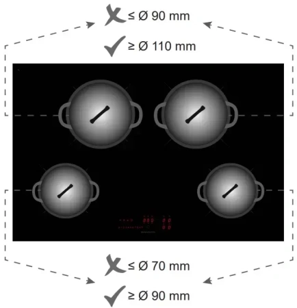 картинка Индукционная варочная панель Barazza 1PIDC80N от магазина SEFI