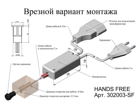 картинка Сенсорный выключатель HANDS FREE с датчиком грязные руки от магазина SEFI