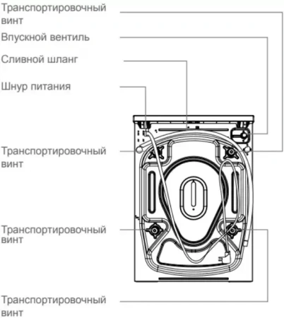 картинка Стиральная машина Schaub Lorenz SLW MC6133 от магазина SEFI