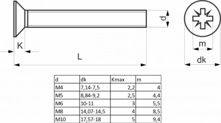 картинка Винт потай М6*55, крестообразный шлиц DIN 965, полн. резьба (уп/10 кг/ ~1007 шт) AKS магазин SEFI являющийся официальным дистрибьютором в России  картинка Винт потай М6*55, крестообразный шлиц DIN 965, полн. резьба (уп/10 кг/ ~1007 шт) AKS от магазина SEFI