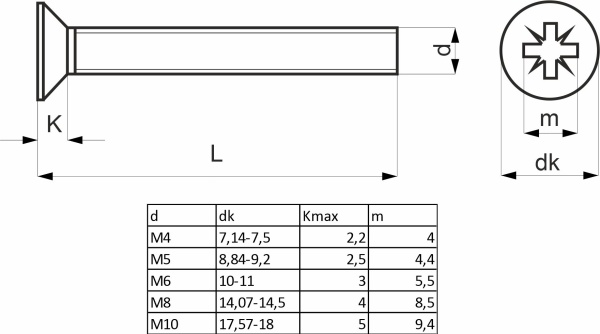 картинка Винт потай М6*30, крестообразный шлиц DIN 965, полн. резьба (1кг=176шт) AKS от магазина SEFI