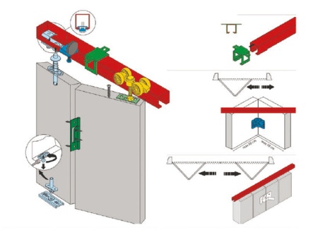 картинка Комплект STANFOLD для 1 складной-сдвижной дверей LAGUNA 40кг (без направляющей) от магазина SEFI