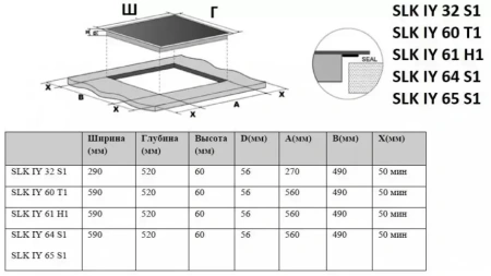 картинка Индукционная варочная панель Schaub Lorenz SLK IY 60 T1 от магазина SEFI