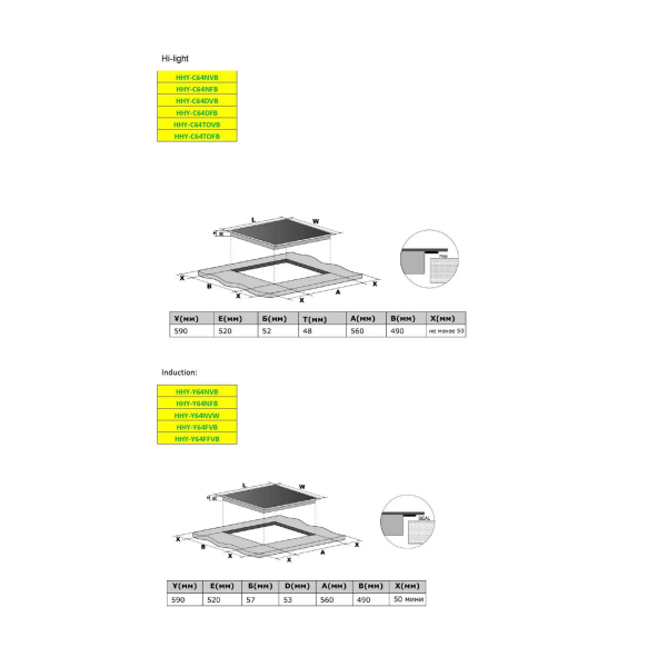 картинка Индукционная варочная панель HAIER HHY-Y64NFB от магазина SEFI