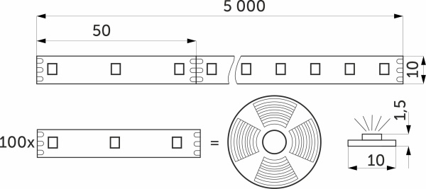 картинка Лента светодиодная RGB SPI ("Бегущий огонь") - 10W/m, 12V, 10мм, 5050, 60 д/м, IP20, цветная - 5м, AKS от магазина SEFI