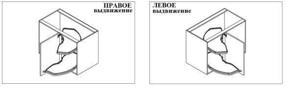 картинка Угловая система сортировки и хранения MOBIL на ширину фасада 450 мм, правое выдвижение от магазина SEFI