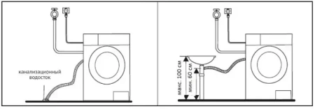 картинка Стиральная машина Korting KWM 57IT1490 от магазина SEFI