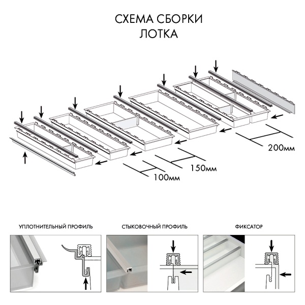 картинка Лоток для столовых приборов Cuisio Pro в ящик Blum Tandembox / Legrabox 500, фасад 600 мм, графит от магазина SEFI