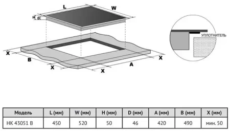 картинка Электрическая варочная панель Korting HK 43051 B от магазина SEFI