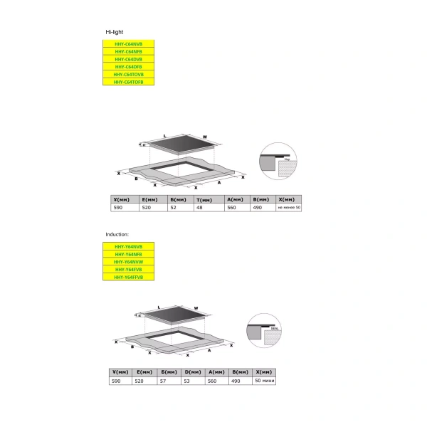 картинка Индукционная варочная панель HAIER HHY-Y64NVB от магазина SEFI