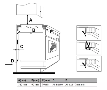 картинка Электрическая варочная панель HAIER HHY-C64NTVB от магазина SEFI
