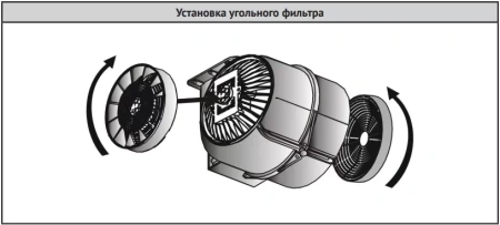 картинка Вытяжка Korting KHC 69059 RGB от магазина SEFI