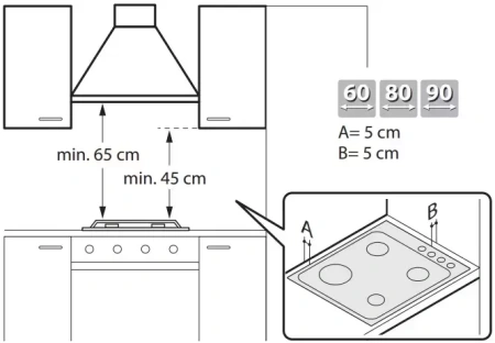 картинка Газовая варочная панель Barazza 1POF80 от магазина SEFI