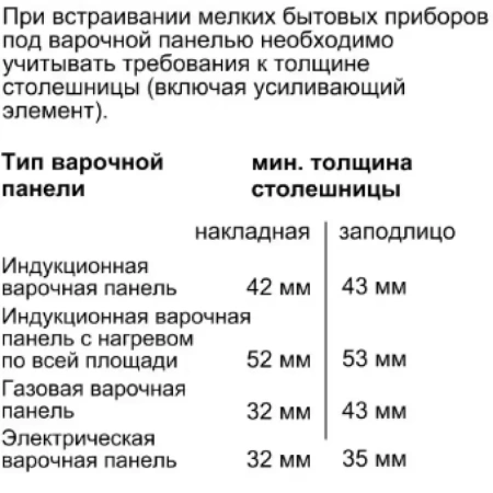 картинка Духовой шкаф с паром Neff C17FS42H0 от магазина SEFI