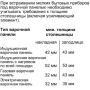 картинка Духовой шкаф с паром Neff C17FS42H0 от магазина SEFI