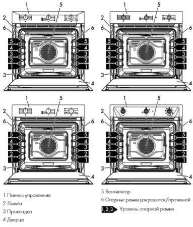 картинка Духовой шкаф Smeg SF6905N1 от магазина SEFI