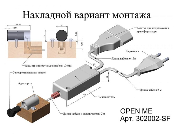 картинка Сенсорный выключатель OPEN ME с датчиком открывания двери магазин SEFI являющийся официальным дистрибьютором в России  картинка Сенсорный выключатель OPEN ME с датчиком открывания двери от магазина SEFI