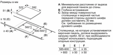 картинка Индукционная варочная панель Neff T36CB40X1 от магазина SEFI