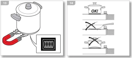 картинка Индукционная варочная панель Barazza 1PBF7ID от магазина SEFI