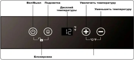 картинка Встраиваемый винный шкаф Dunavox DAUF-40.138C от магазина SEFI