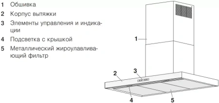картинка Настенная Вытяжка V-ZUG AiroClearWall V6000 AW6T9LQTLG от магазина SEFI