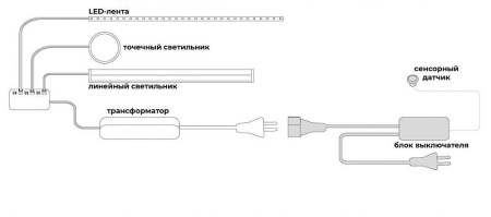 картинка Сенсорный выключатель TOUCH ME с датчиком мягкого касания от магазина SEFI
