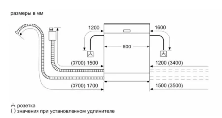 картинка Встраиваемая посудомоечная машина Neff S177HMX10R от магазина SEFI