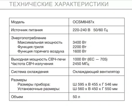 картинка Духовой шкаф c паром и СВЧ Asko OCSM8487A от магазина SEFI