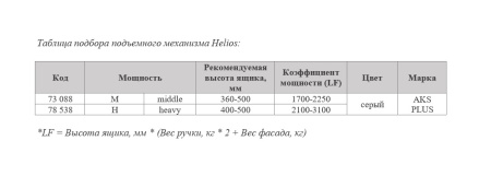 картинка Подъемный механизм верхний H AKS PLUS HELIOS серый от магазина SEFI