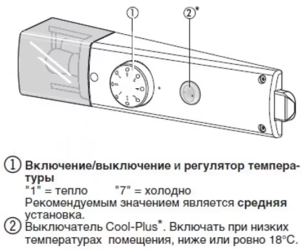 картинка Холодильник Liebherr T 1404 Comfort от магазина SEFI