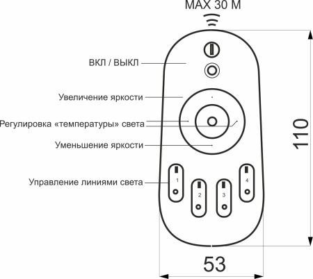 картинка Пульт дистанционного управления светодиодной лентой, для контроллера Bicolor, AKS от магазина SEFI