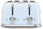 картинка Тостер Smeg TSF03PBEU от магазина SEFI