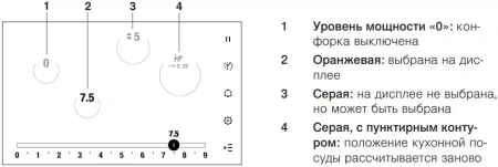 картинка Индукционная варочная панель V-ZUG CookTop V6000 I906 FullFlex CTI6T-31134 от магазина SEFI