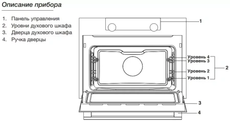 картинка Духовой шкаф Asko OT8664A1 от магазина SEFI