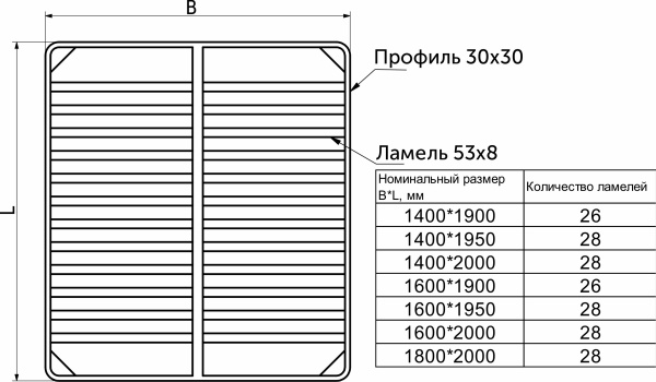 картинка Основание под матрас 1400x2000мм ЭКОНОМ неразборное BY (без опор) магазин SEFI являющийся официальным дистрибьютором в России  картинка Основание под матрас 1400x2000мм ЭКОНОМ неразборное BY (без опор) от магазина SEFI