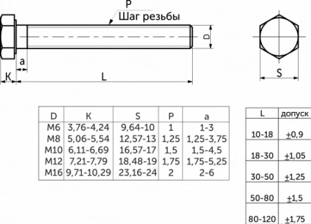 картинка Болт с шестигранной головкой М8*45 полн. резьба, цинк (уп/10 кг/ ~525 шт) AKS от магазина SEFI