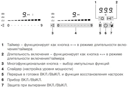 картинка Газовая варочная панель V-ZUG GAS421GSAZ от магазина SEFI