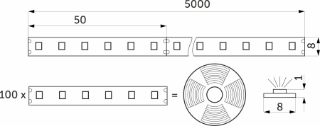 картинка Лента светодиодная - 9,6W/m, 24V, 8мм, 2835, 120 д/м, IP20, теплый белый (3000K) - 5м, AKS от магазина SEFI