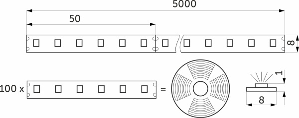 картинка Лента светодиодная - 9,6W/m, 24V, 8мм, 2835, 120 д/м, IP20, теплый белый (3000K) - 5м, AKS от магазина SEFI