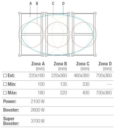 картинка Индукционная варочная панель Pando PI-3500 Airlink от магазина SEFI